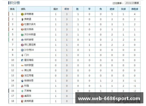 拜仁大胜美因茨，德甲领头羊稳坐积分榜首位