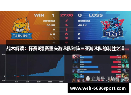 战术解读：杯赛8强赛重庆游泳队对阵三亚游泳队的制胜之道