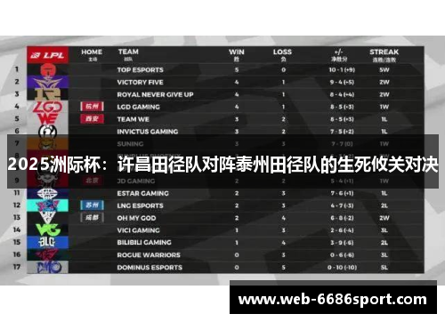 2025洲际杯：许昌田径队对阵泰州田径队的生死攸关对决